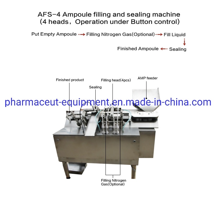 Pharmaceutical 4 Filling Heads Pesticide Ampoule Filling Sealing Machine (ALG1-2ml)