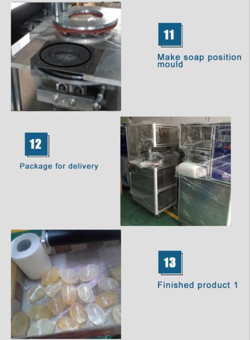 Small Model Ht980A Soap Bar Wrapping Packing Machine (capacity 13-20PCS/Min)