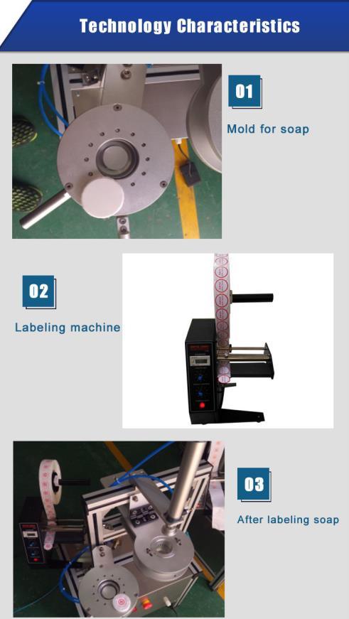 Handmade Mini Pleat Soap Wrapping Packing Machine for Ht-900