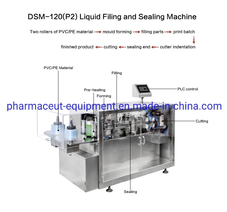 Automatic Oral Liquid Probiotics Plastic Ampoule Filling and Sealing Machine (Dsm)