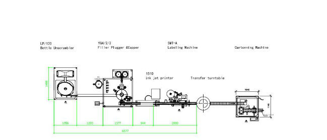 Pet Bottle Manufacture Price E-Cigarette Liquid Filling Production Line Machine