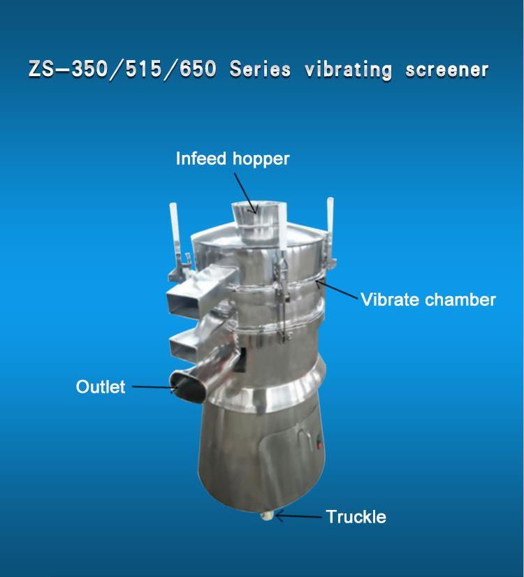 Pharmaceutical Machinery Vibrating Screen Machine Zs-350