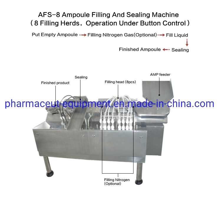 Manufacturer Price 8 Head Ampoule Injection Filling Sealing Machine (5-10ml)