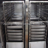 Pharmaceutical Drying Oven Hot Air Circle Oven (CT. CT-C Series)