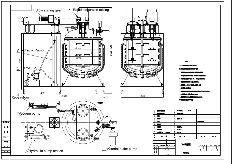 Emulsifying Blender Machine with GMP Standards