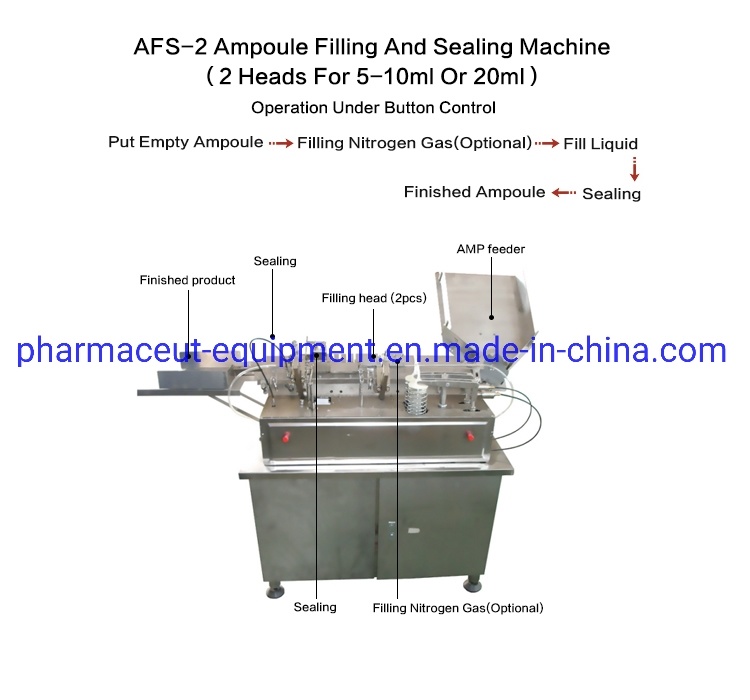 Afs-2 Sweet Oil Ampoule Filling Sealing Machine Price with Glass Syringe System (1-2ml)