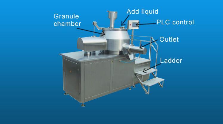 Rapid Mixer Granulator Machine with GMP SUS304 (Lm300)