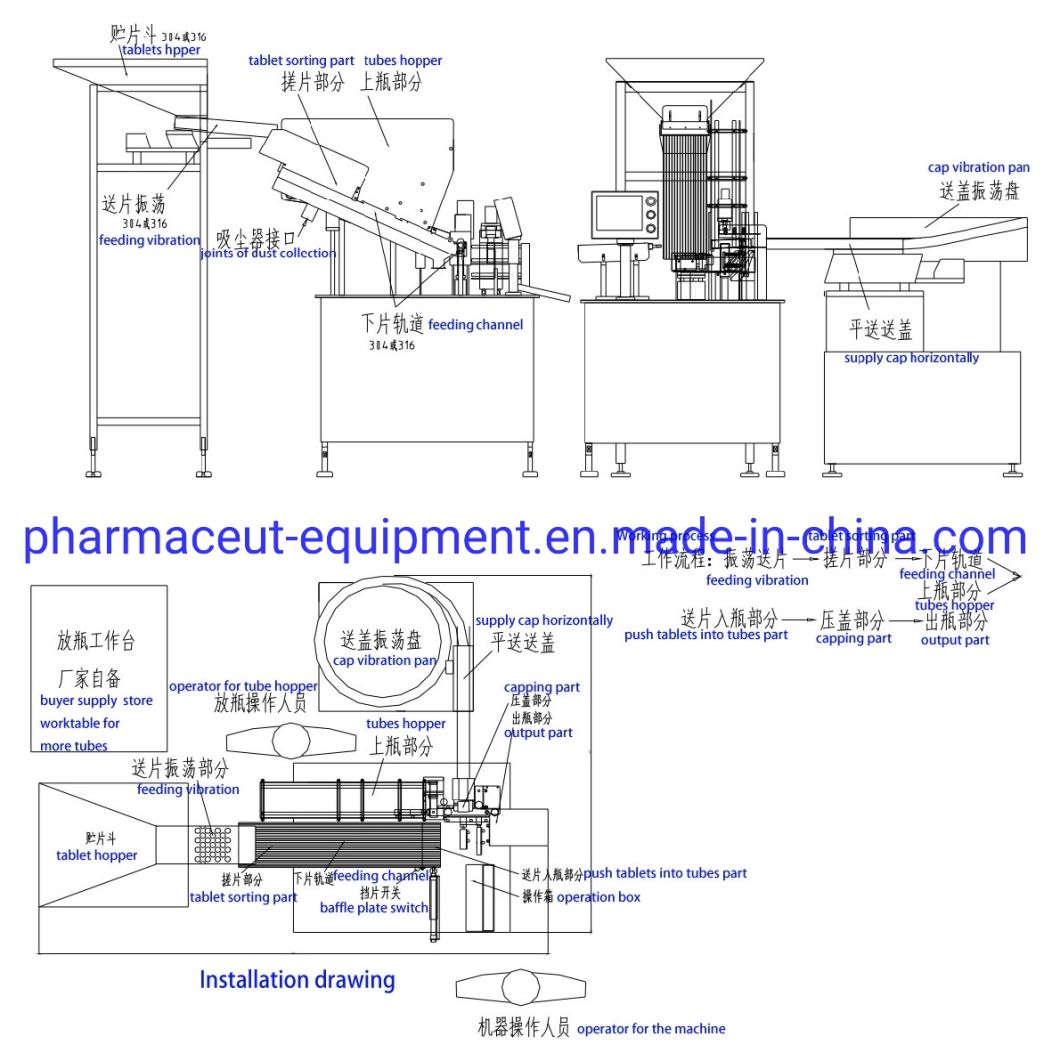 SUS304 Pharmaceutical/Medical/Food Effervescent Tablet Filling Counting Packing Machine (BSP-40)