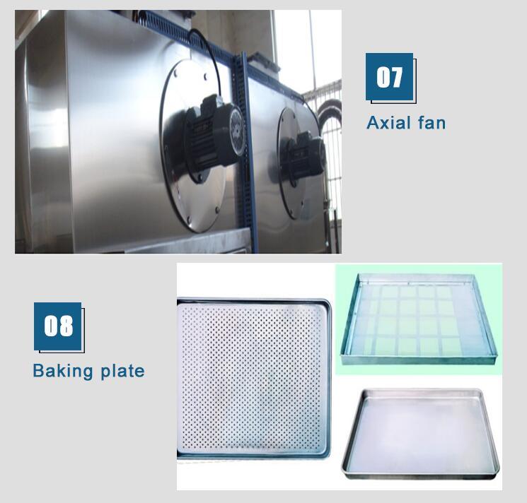 Hot Air Circle Oven (CT-C-I)