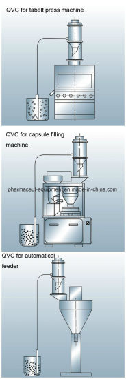 Pneumatic Vacuum Conveyor for Granulator Machine