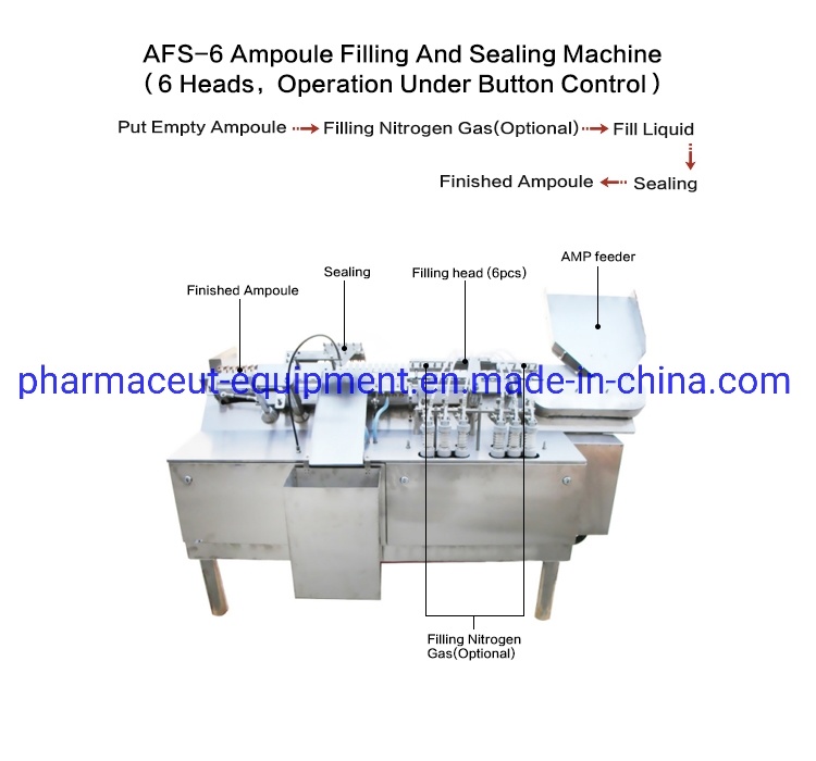 Hot Sale Pesticide Veterinary Drugs Glass Ampoule Filling and Sealing Machine (AFS-6)