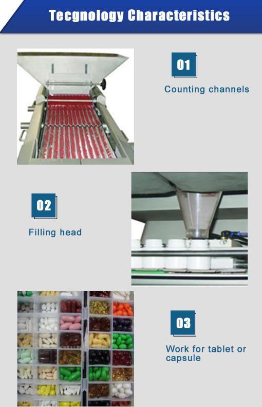 High Speed Tablet Capsule Electronic Counting Packing Machine (16 channels)