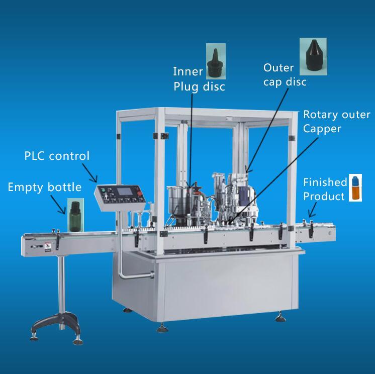 Middle Speed Bottle E-Cig Filling Plugging Capping Machine (80-100PCS /Min)