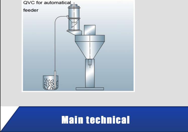 Vacuum Loader Automatic Capsule Filling Machine Qvc