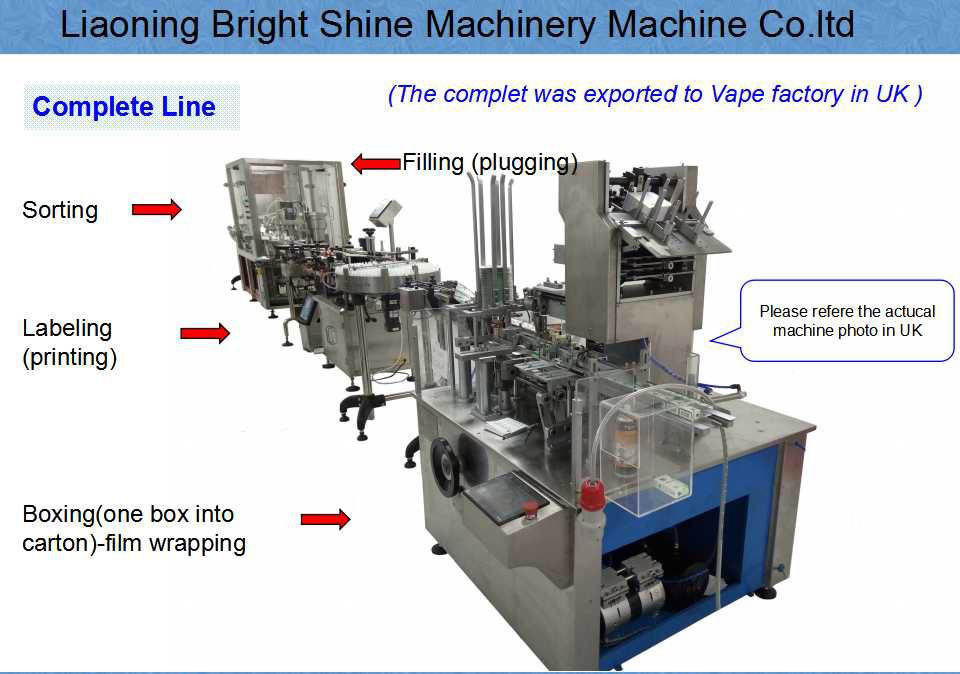 Factory Price Eye Drop Filling Packing Machine (servo motor)