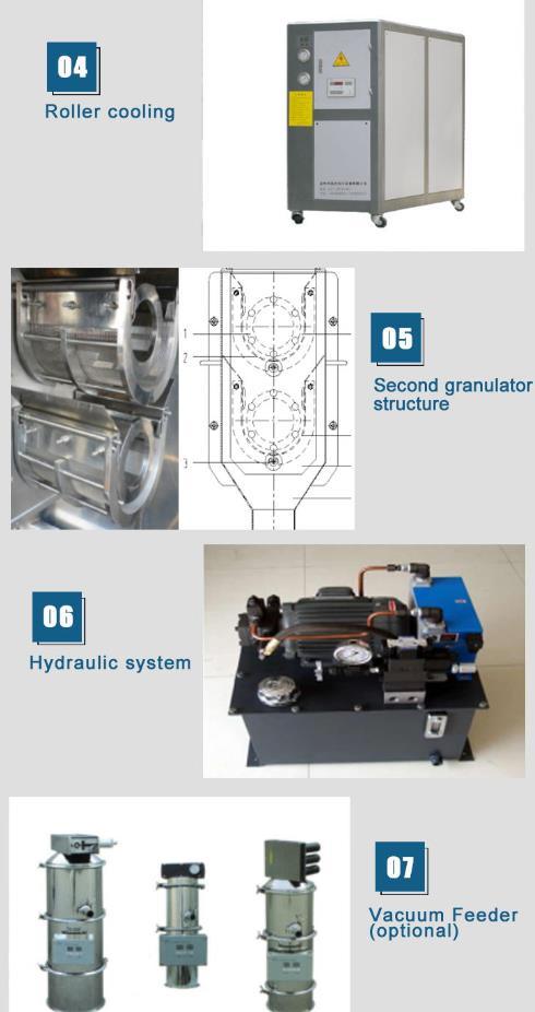 High Efficient Dryer Granulator Machine (HG)