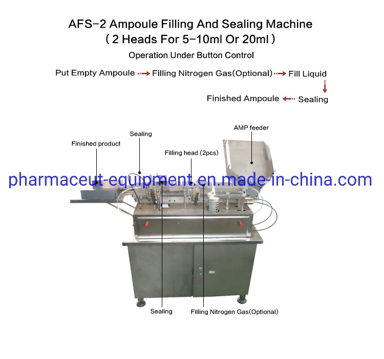 PLC Control Injection Glass Ampoule Filling Sealing Machine (5-10ML)